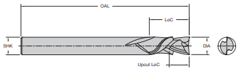 Onsrud 60-155PLR 10MM SC DOUBLE EDGE POLARIS COMP