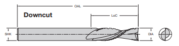 Onsrud 60-350 1/2 SC DOWNCUT 3E CHPBK/FIN