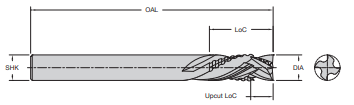 Onsrud 60-669 1/2 SC 4-FL. COMPRESS 2ROUGHER