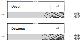 Onsrud 60-719 1/2 SC 4-FLUTE UPCUT W/2ROUGHR