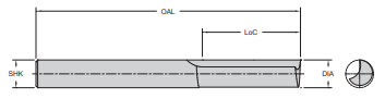 Onsrud 61-041 1/8 SC SINGLE EDGE O