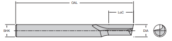 Onsrud 61-285 1/4 SC ST SINGLE EDGE WOOD ROUT