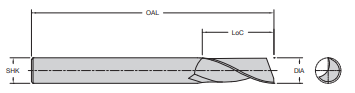 Onsrud 63-620 1/4 SC SINGLE EDGE UPCUT O ALUMINUM