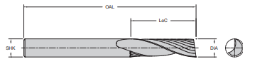 Onsrud 63-864 3MM SC SINGLE EDGE UPCUT O FLUTE