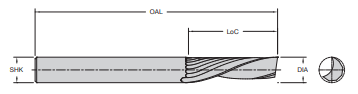 Onsrud 64-026M 6MM SC SINGLE EDGE DOWN SUPER O