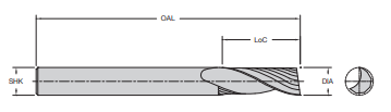 Onsrud 65-018 3/16 SC SINGLE EDGE UP SUPER O