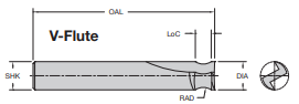 Onsrud 66-121 3/8 SC DOUBLE EDGE "V" WITH 3/16 RADI