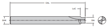 Onsrud 66-200 1/4 SC DOUBLE EDGE "V" PLASTIC CHAMF