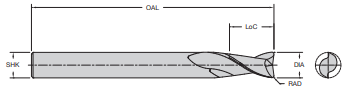 Onsrud 66-326 1/2 SC DOUBLE EDGE UPCUT POLYCARVE BIT