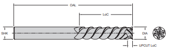 Onsrud 66-405 0.375 6 FL SC CARDBOARD HCC