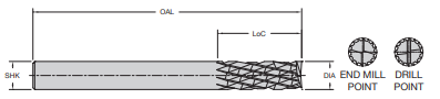 Onsrud 67-092 6MM SC FIBERGLASS BURR