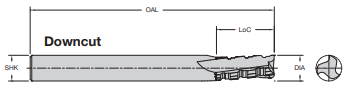 Onsrud 67-216 1/2 SC 3-E DOWNCUT CHIP/FINIS