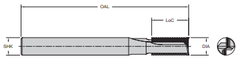 Onsrud 68-233 1/2 PCD DOUBLE EDGE ST SERF CUTTERS