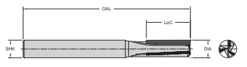 Onsrud 68-340 1/2 PCD 3F SERFIN CUTTER