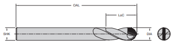 Onsrud 68-910 .192 PCD COMPOSITE DRILL