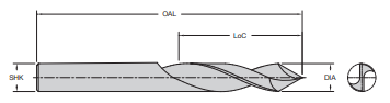 Onsrud 70-716 4MM HSS PLASTIC DRILL