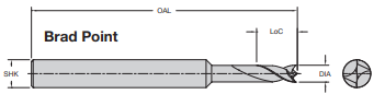 Onsrud 72-014 8MM SC BORING BIT BRAD PT LH