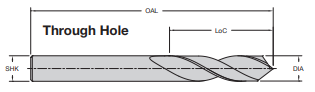 Onsrud 72-061 6MM SC BORING BIT W/THRU HOLE