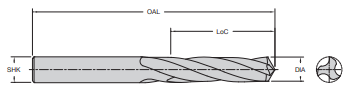 Onsrud 80-001 .098/.098 HSS UPCUT 3E PIN