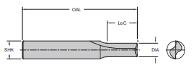 Onsrud 81-103 5/16 SC DOUBLE EDGE UPCUT-LO HELIX