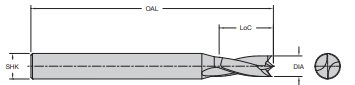 Onsrud 85-811 3/16 SC CFRP DRILL W/DLC