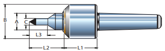 73310148612 PLC-CNC-ELSCP-MT3