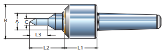 73310148608 PLC-CNC-ELSSP-MT3