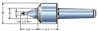 73310148605 PLC-CNC-ESSCP-MT4