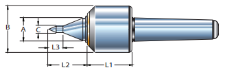 73310148601 PLC-CNC-ESSSP-MT4